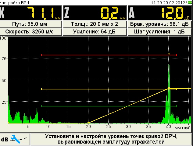 Настройка ВРЧ